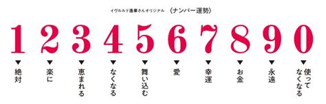 風水 6|6という数字の意味 